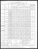 U.S. Domestic and Incoming Private Ship Letter Rates